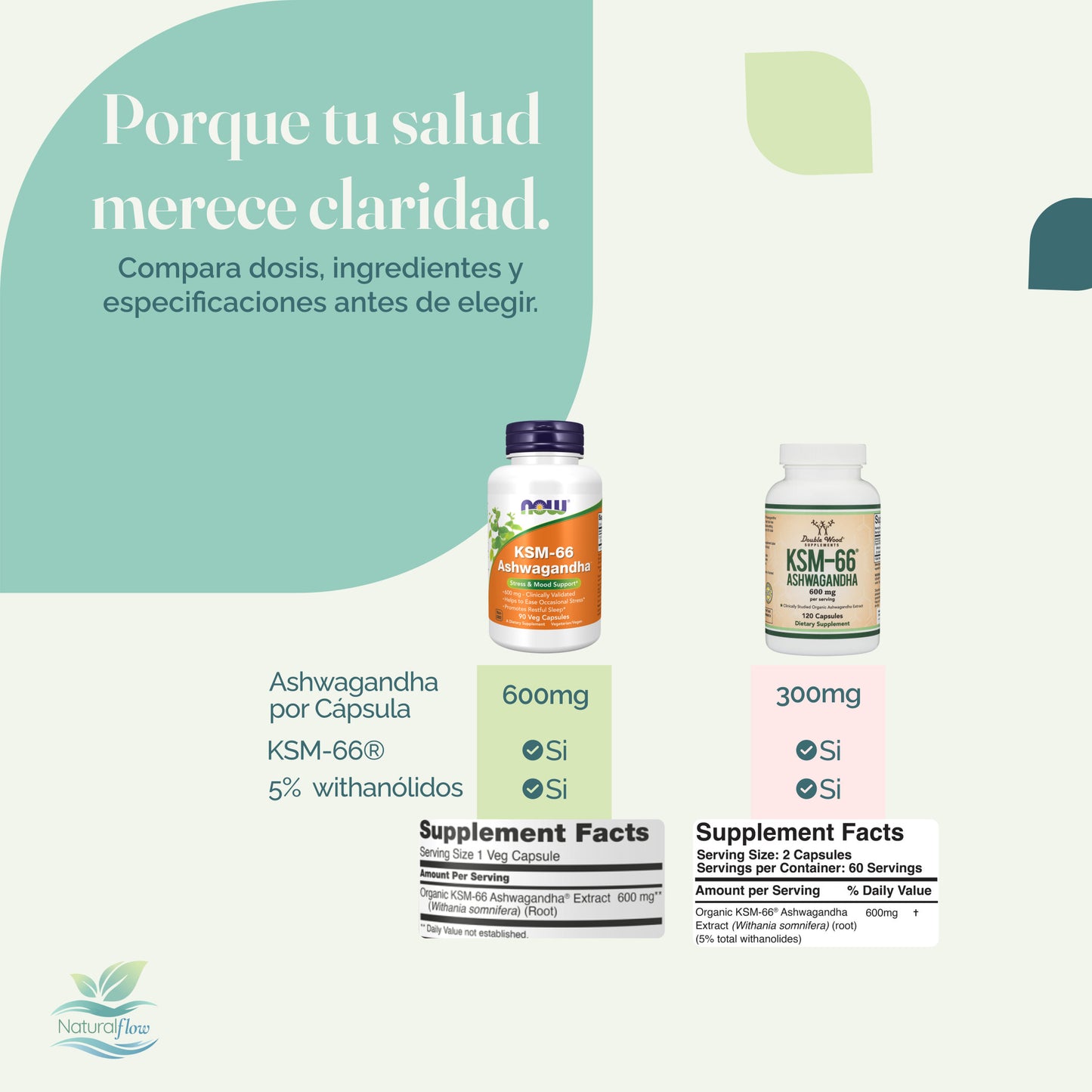 Comparativa entre variantes de Ashwaganda KSM-66 para elegir la mejor opción según tus necesidades