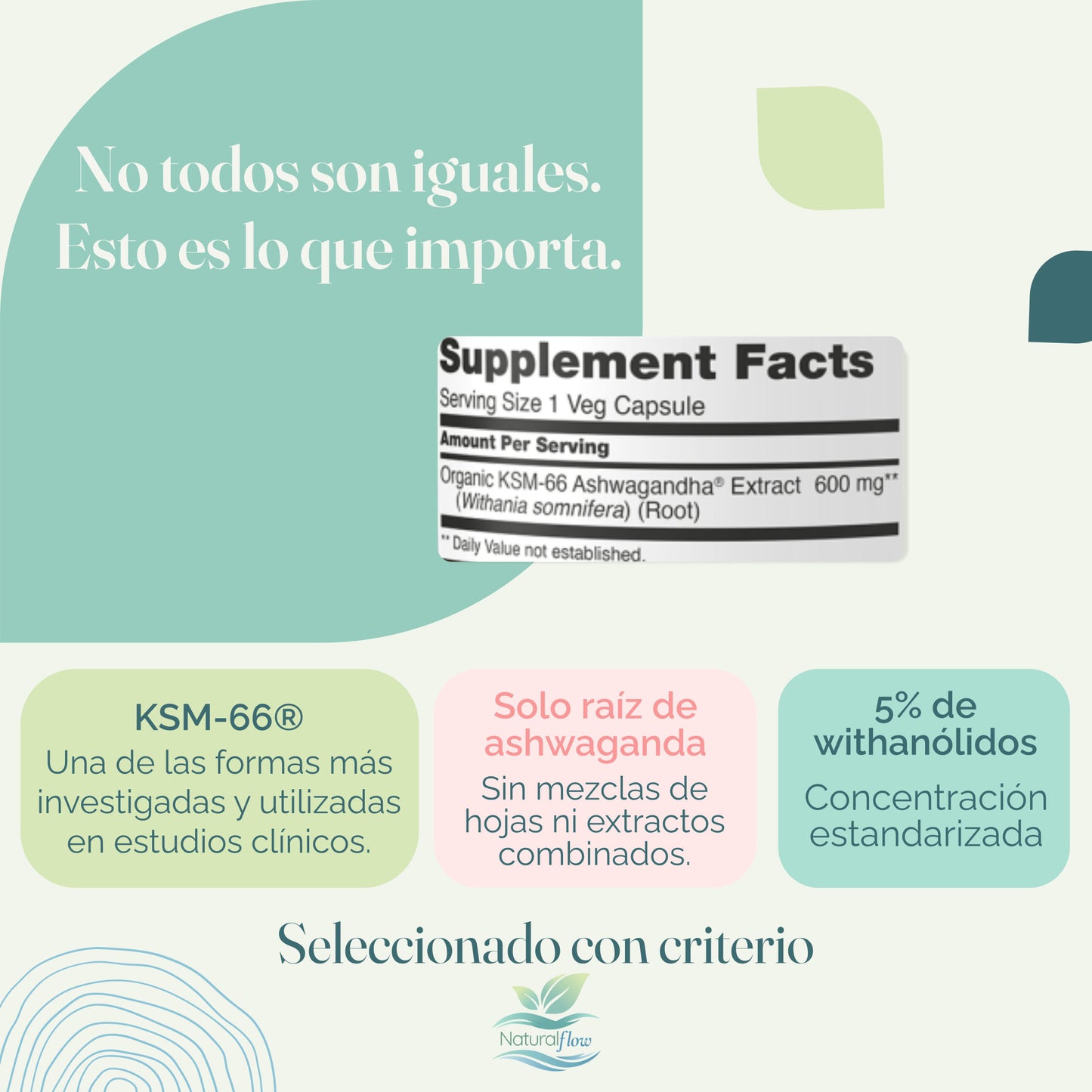 Beneficios y diferenciadores de Ashwaganda KSM-66 con extracto de raíz estandarizado