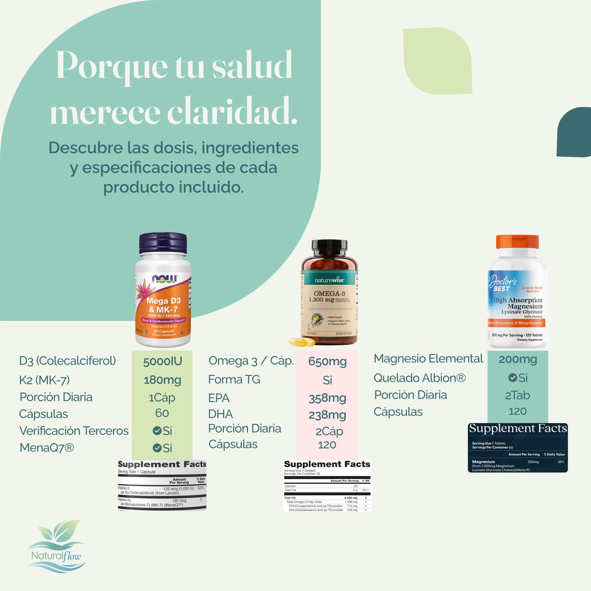 Especificaciones de Combo Esencial 40+, VItamina D3 + K2, Omega 3 y Glicinato de Magnesio