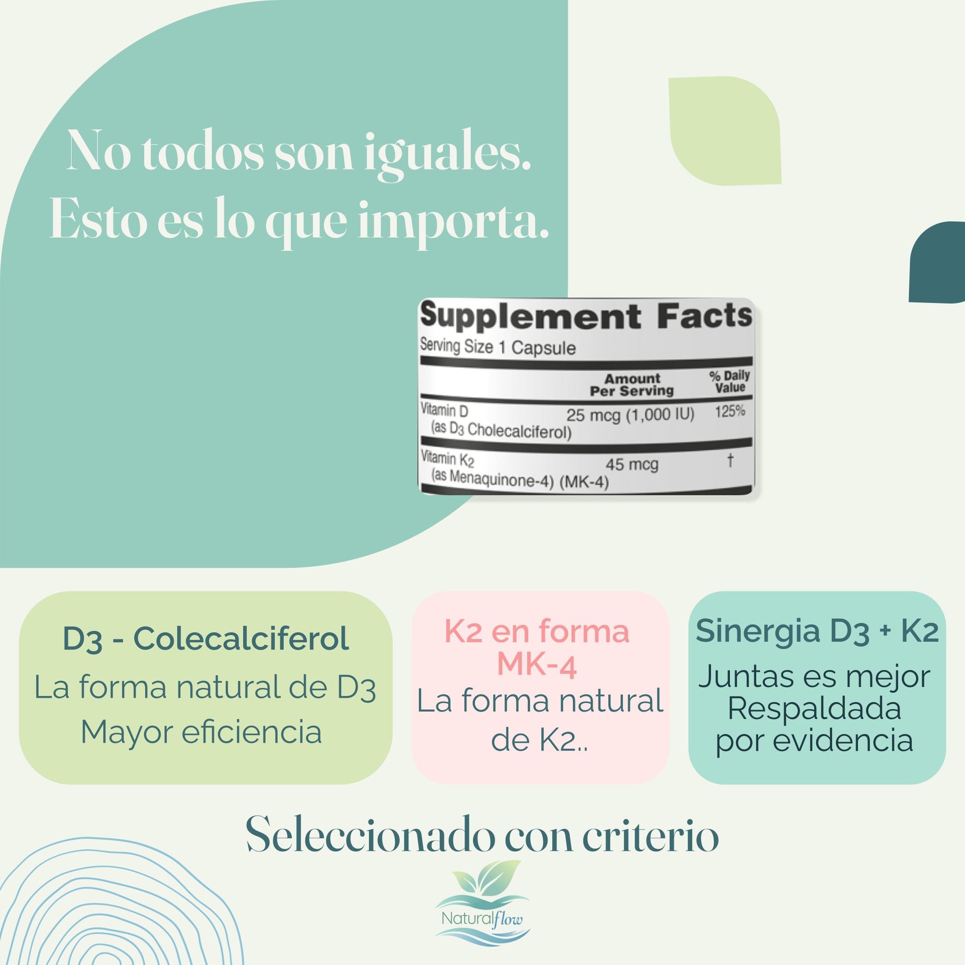 Infografía D3 colecalciferol y K2 MK-4 beneficios