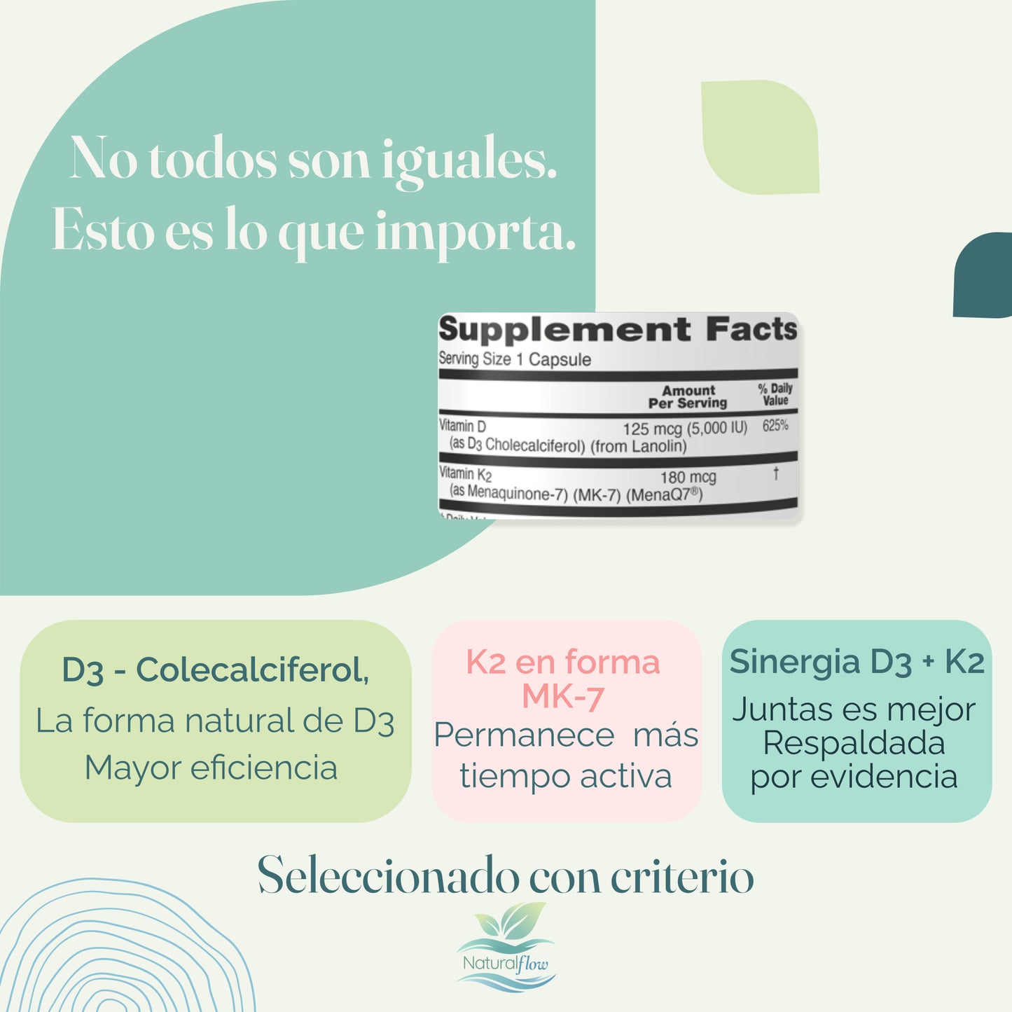 Beneficios de MK-7 vs MK-4 en vitamina K2 — mayor vida media, acción sostenida