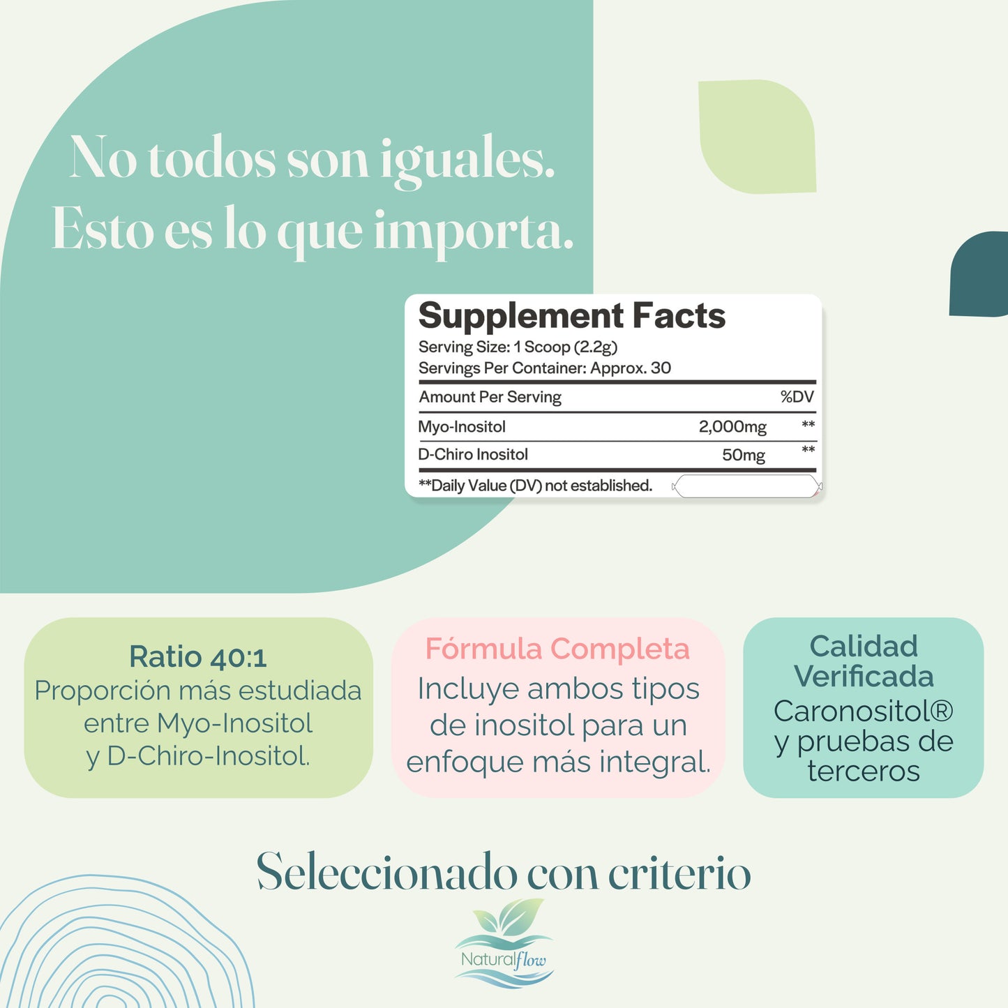 Diferencias de calidad en productos Myo-Inositol 40:1