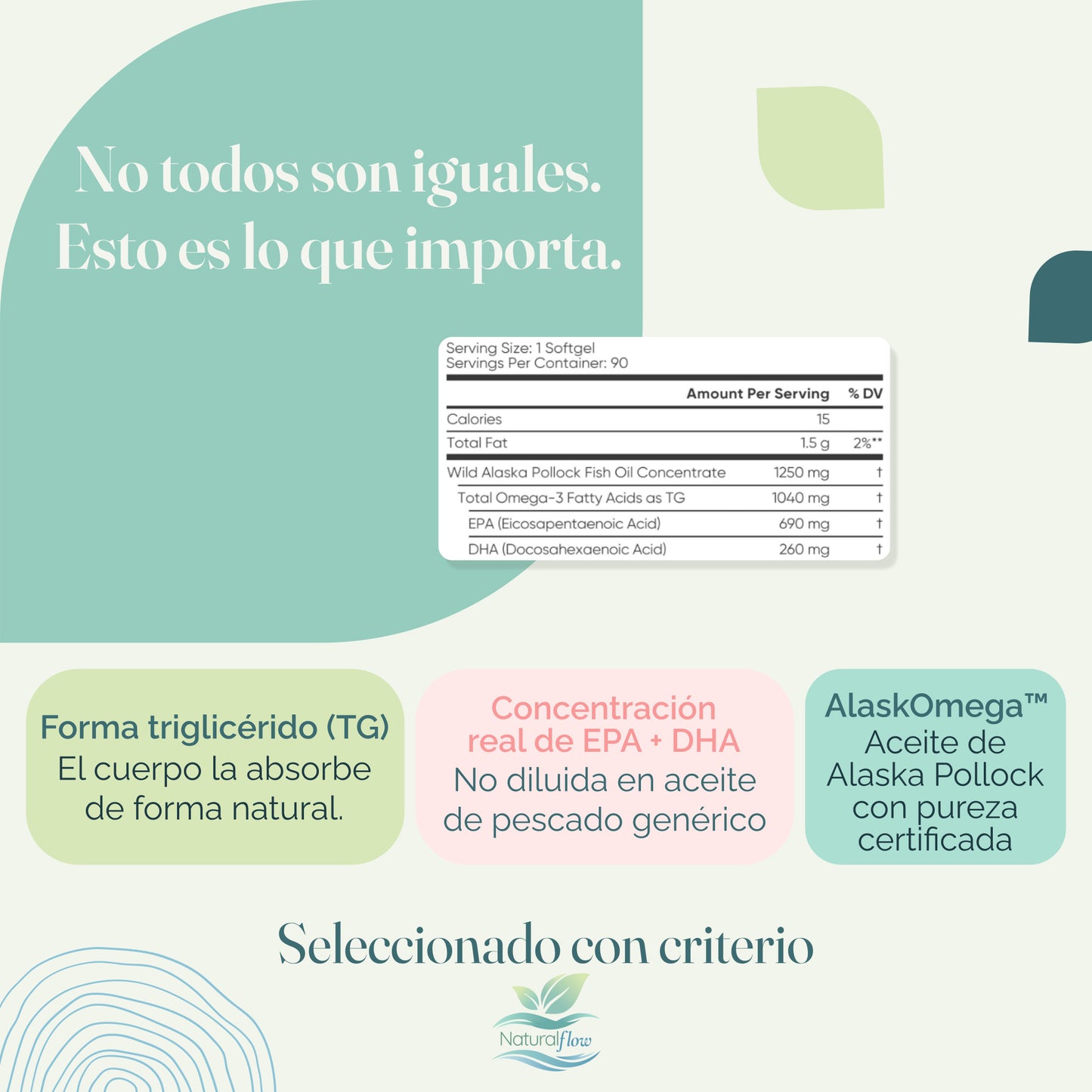 Porque estas alternativas de Omega 3 son diferentes y que las hace mejores, Forma Triglicerido, Concentracion EPA + DHA y pureza certificada.