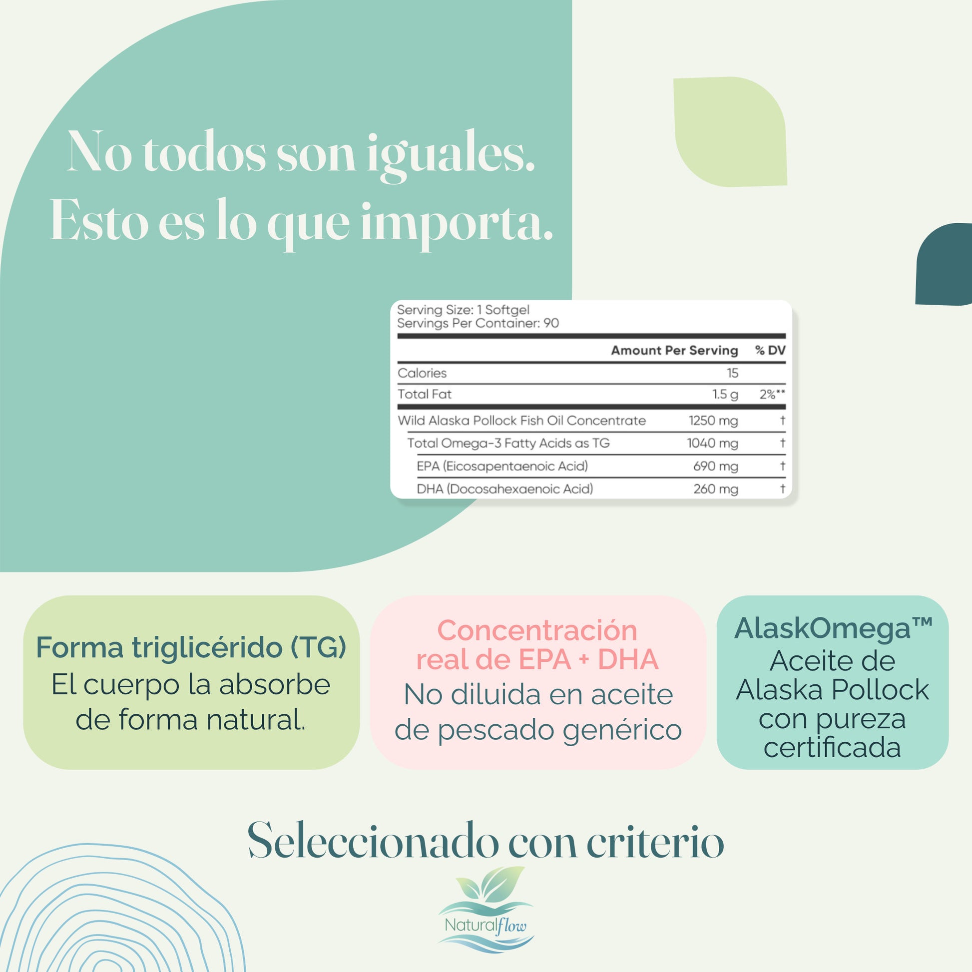 Porque estas alternativas de Omega 3 son diferentes y que las hace mejores, Forma Triglicerido, Concentracion EPA + DHA y pureza certificada.