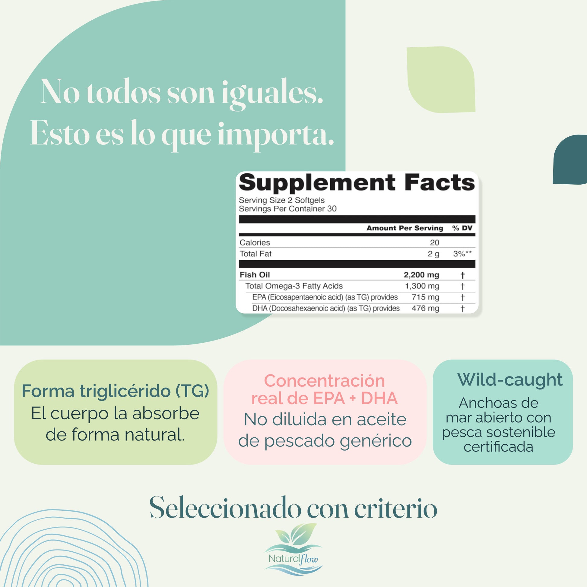 Porque esta alternativa de Omega 3 es diferente y que las hace mejores, Forma Triglicerido, Concentracion EPA + DHA y pureza certificada.