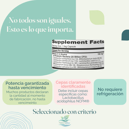 Infografía: potencia garantizada hasta la fecha de vencimiento, cepas verificadas, sin refrigeración

