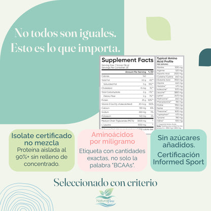 Difrenciadores proteína whey isolate