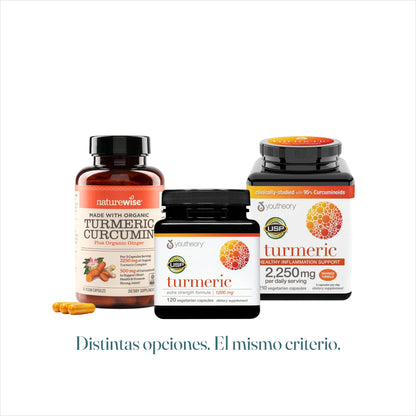 Gama de cúrcuma con absorción potenciada 625 mg, 1000 mg y 2250 mg