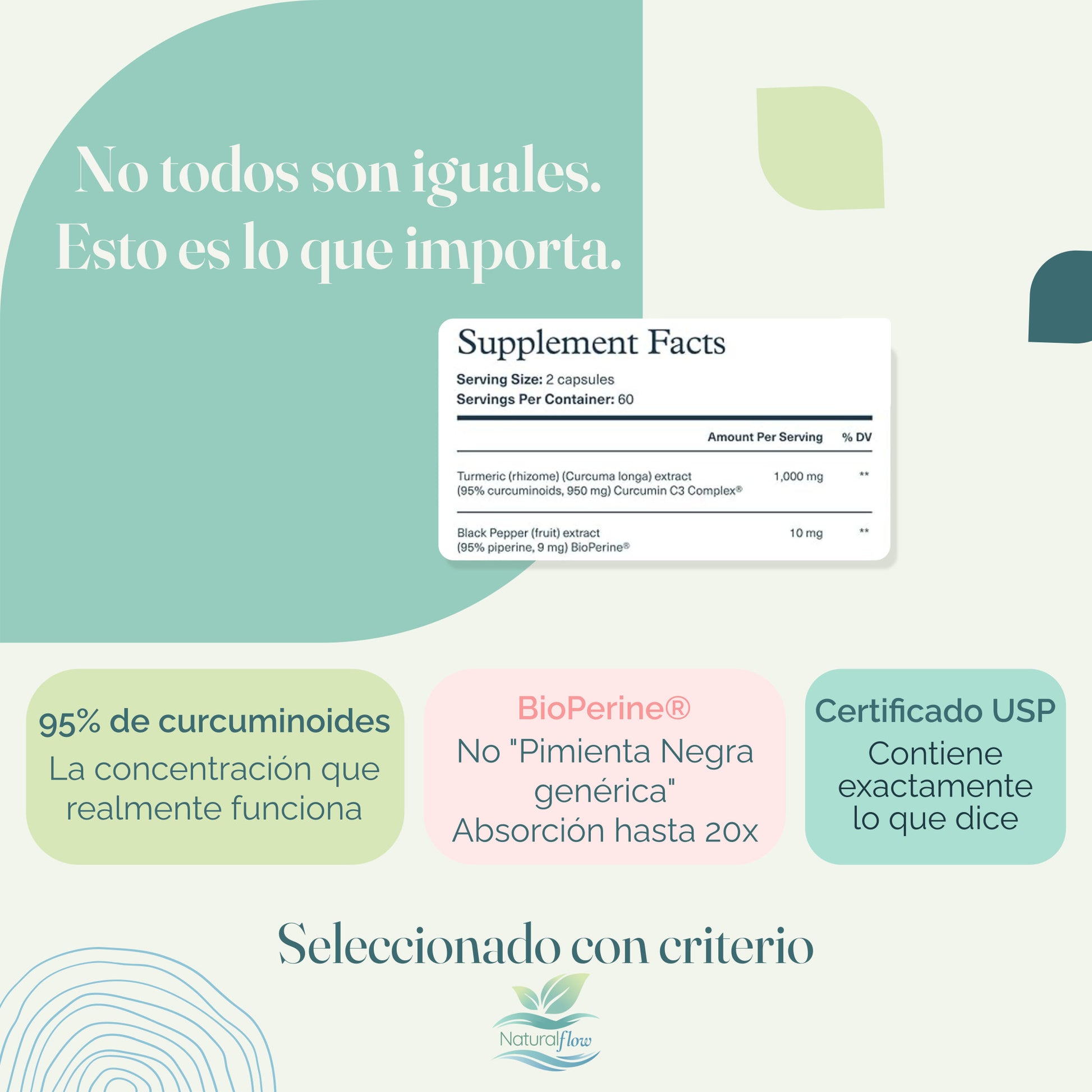 Por qué elegir cúrcuma con 95% curcuminoides, Bioperine y verificación de terceros