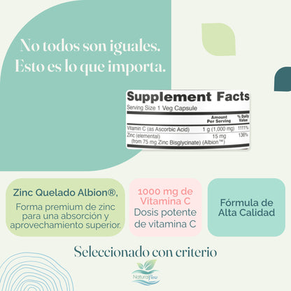 Beneficios de la vitamina C y zinc quelado para defensas y salud general